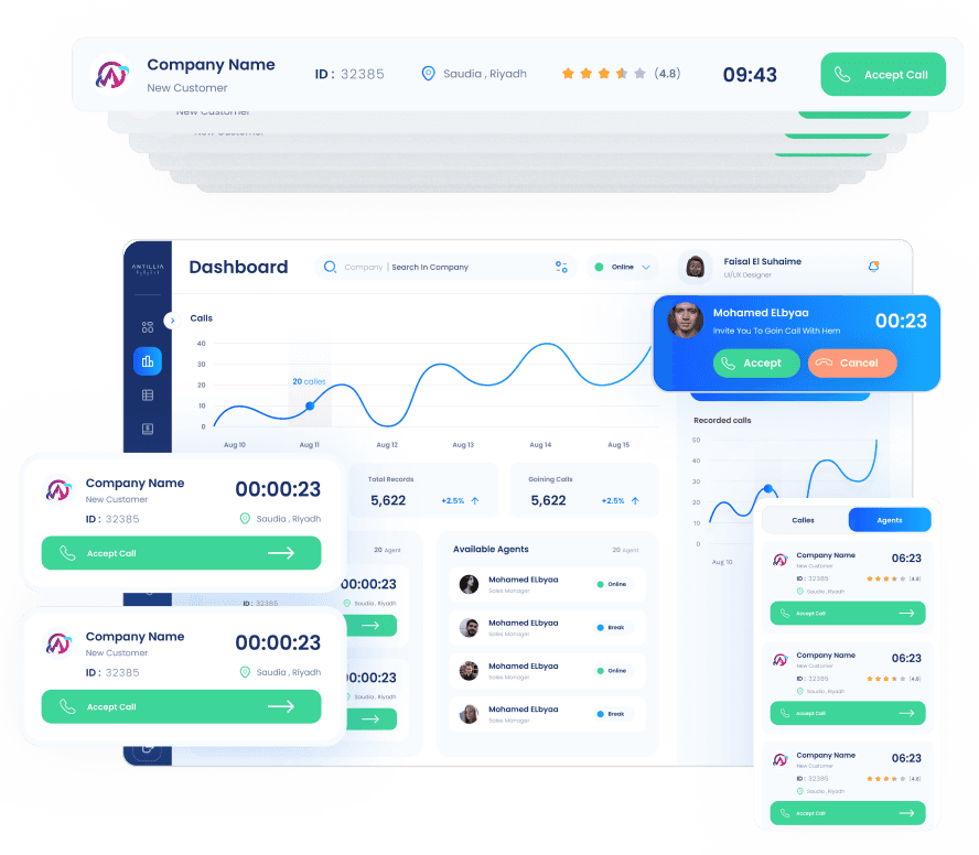 Talk Features